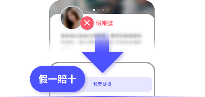 假一賠十